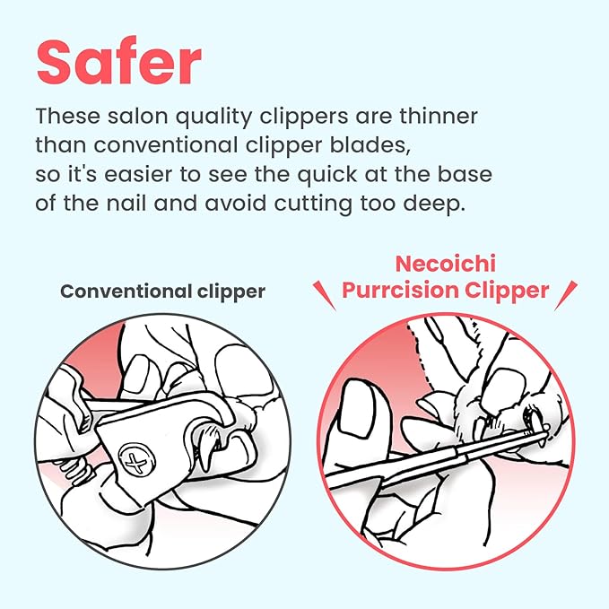 Purrcision Feline Nail Clippers(Basic, Lilac)