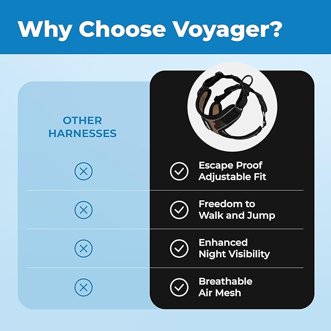 Voyager Escape Proof Cat Harness and Leash Set with Reflective Stitching, Neoprene Handle 5ft - Supports Small, Medium and Large Cats, Kittens for Walking by Best Pet Supplies - Army, S