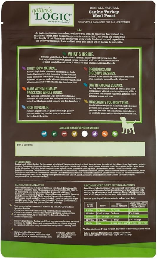 Nature's Logic Canine Turkey Meal Feast, 4.4lbs