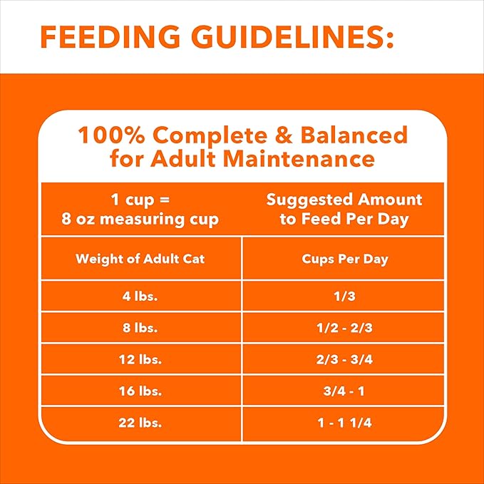 IAMS Proactive Health Adult Urinary Tract Healthy Dry Cat Food with Chicken, 16 lb. Bag