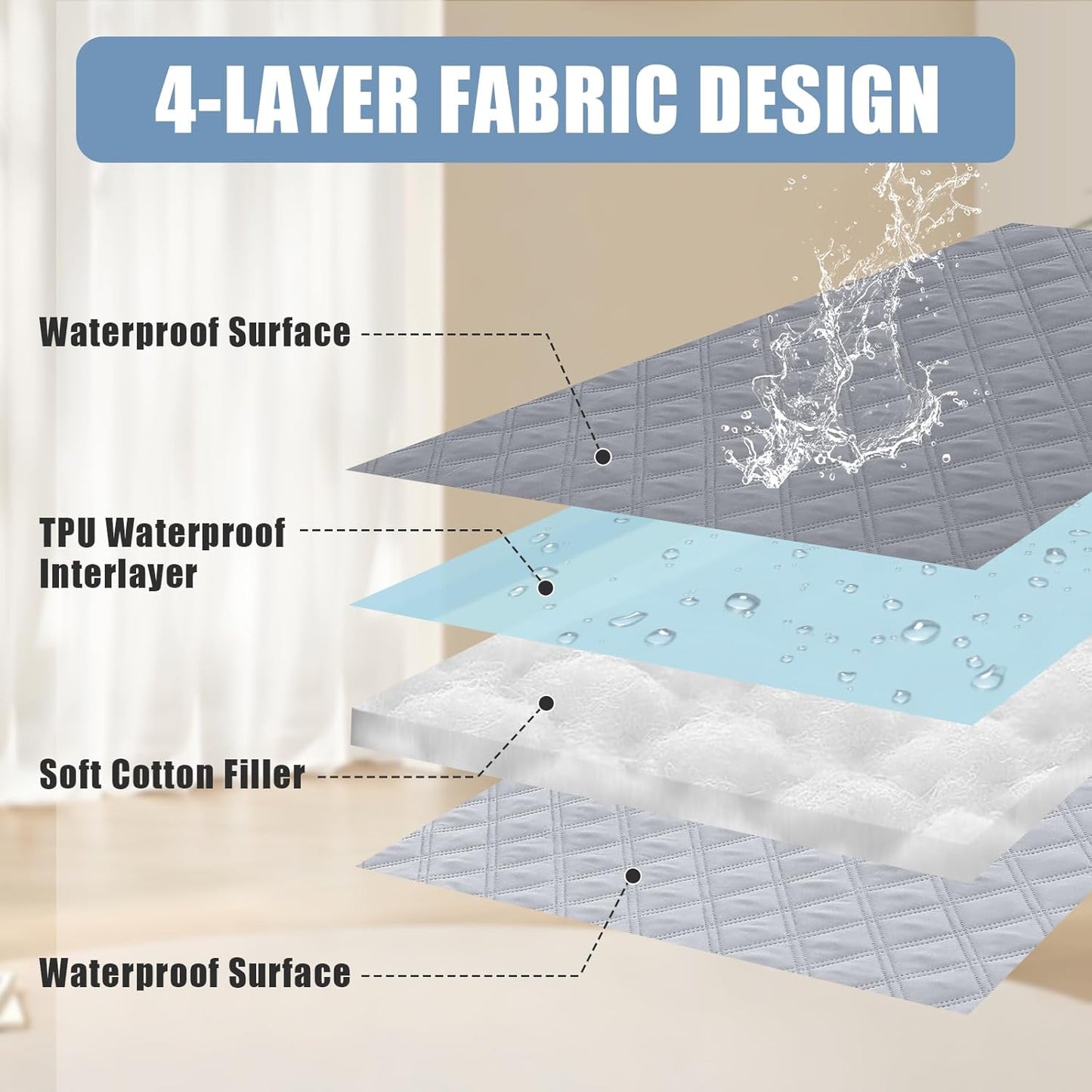 Smiry Waterproof Dog Bed Cover Pet Blanket, Soft Washable Dog Blanket for Furniture Bed Couch Sofa Reversible, Checkered (82"x102", Grey/Light Grey)