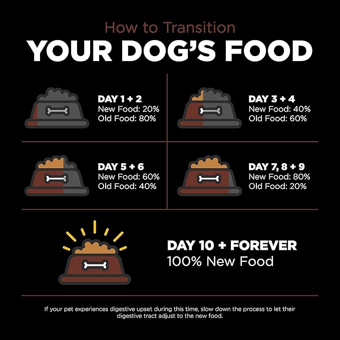 Go! Solutions Skin + Coat Care, Dry Dog Food, Large Breed Puppy Salmon Recipe with Grains, 25 lb Bag