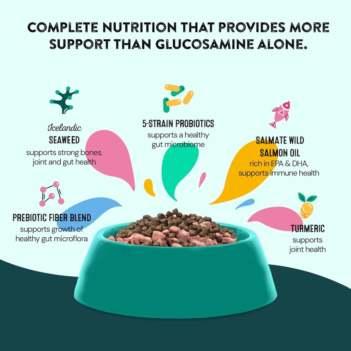 Hip & Joint Supplements for Dogs | Helps Joint Health & Mobility Support for Recovering and Senior Dogs | Natural Ingredients, Tasty Kibble Dog Food Topper | 60-Count Pack