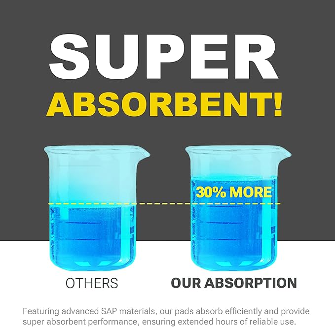 Charcoal Puppy Pads 100 Count, Disposable Pee Pads for Dogs / Wee Wee Pads / Potty Training Pads, Underpads with Activated Carbon to Eliminate Odor, 22"x22"