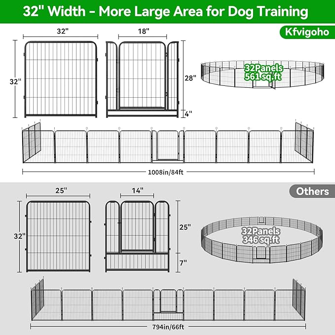 Dog Playpen Outdoor Extra Wide 32 Piece Panels Heavy Duty Dog Fence 32" Height Anti-Rust with Doors Portable for RV Camping Yard, Total 84FT, 561 Sq.ft, Snowy Black
