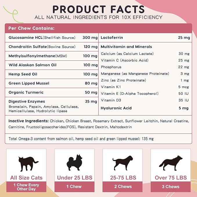 Glucosamine for Dogs, Joint Supplement for Dogs, Chondroitin, MSM, Hemp, Turmeric, Omega 3 for Pain Relief & Skin Health, Dog Hip and Joint Supplement with Calcium Support Bones Health, 120 Chews