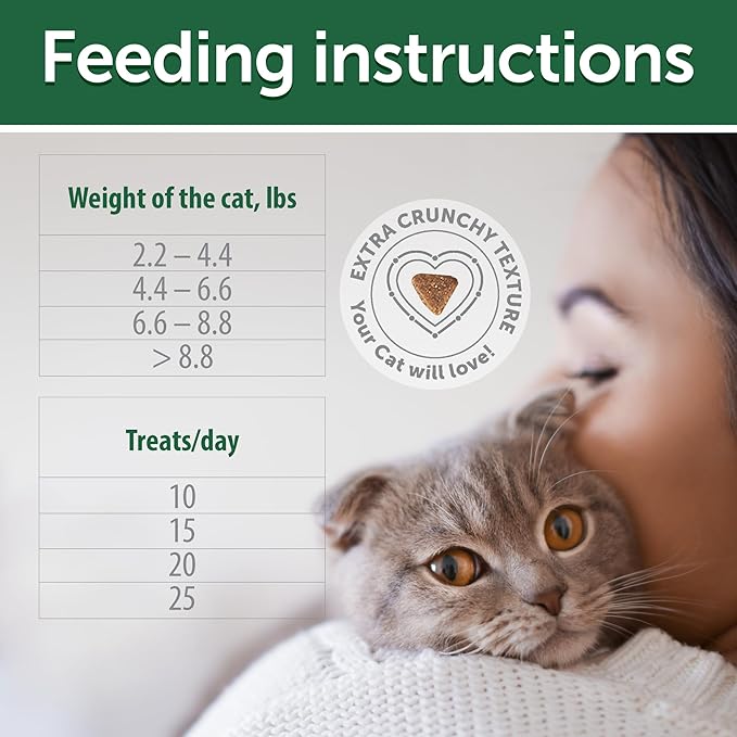 Nature's Protection Low Calorie Cat Treats - Crunchy Cat Snacks Treats for Indoor Cats - with Vitamins & Prebiotics for Urinary Health, Weight & Hairball Control (Superior Care - Poultry, 2.64 oz)