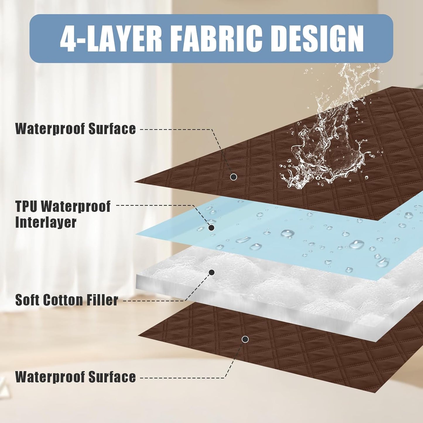 Smiry Waterproof Dog Bed Cover Pet Blanket, Soft Washable Dog Blanket for Furniture Bed Couch Sofa Reversible, Checkered (30"x53", Brown/Brown)