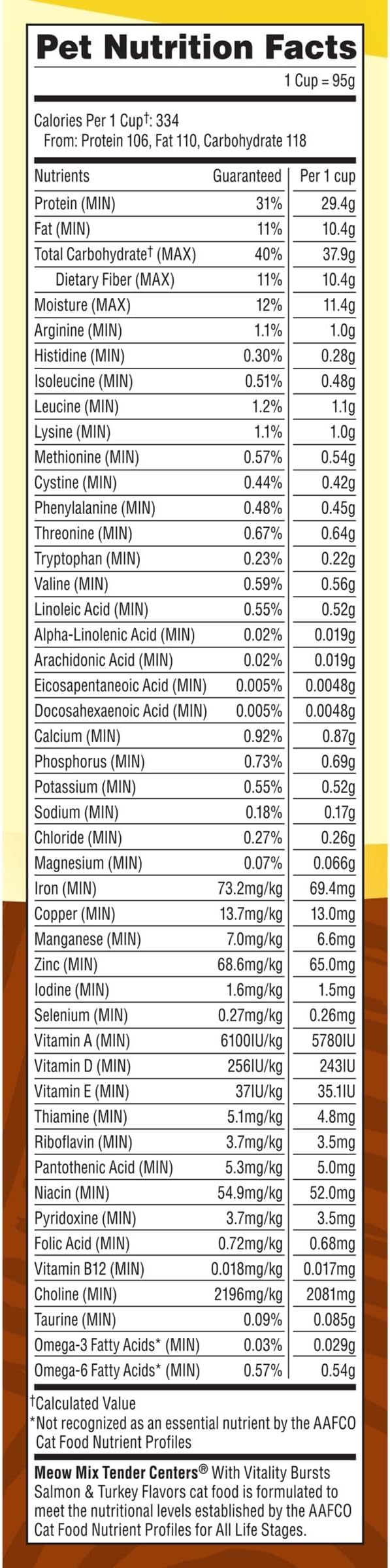 Meow Mix Tender Centers Dry Cat Food, Salmon & Turkey, 3 Pounds (Pack of 4), with Vitality Bursts