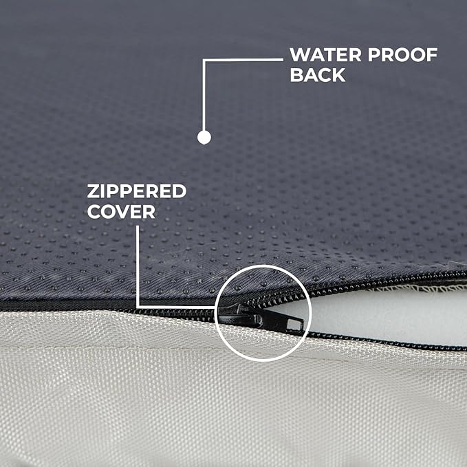 Best Pet Supplies Cute Dog Crate Mat Flat Bed with Waterproof Exterior, Thick Orthopedic Egg Foam Mattress, and Soft Sherpa Fleece Cover for Small, Medium, and Large Breeds - Beige, 30X20X3