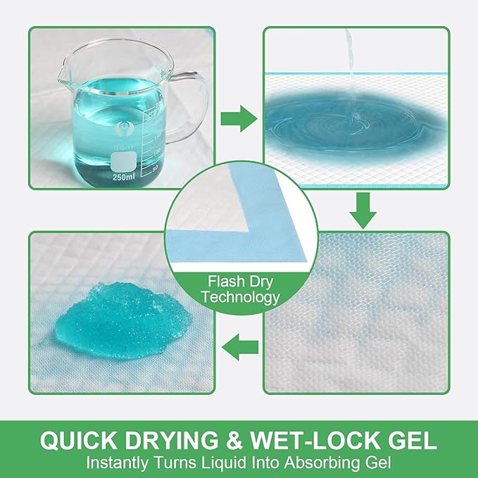 Extra Large Dog Pads 30"x26" 30 Count, Thicker Puppy Pads for Potty Training, Super Absorbent Pee Pads for Dogs, Leak-Proof Dog Pee Pads for Puppies, Disposable Pet Training Pads for Cats