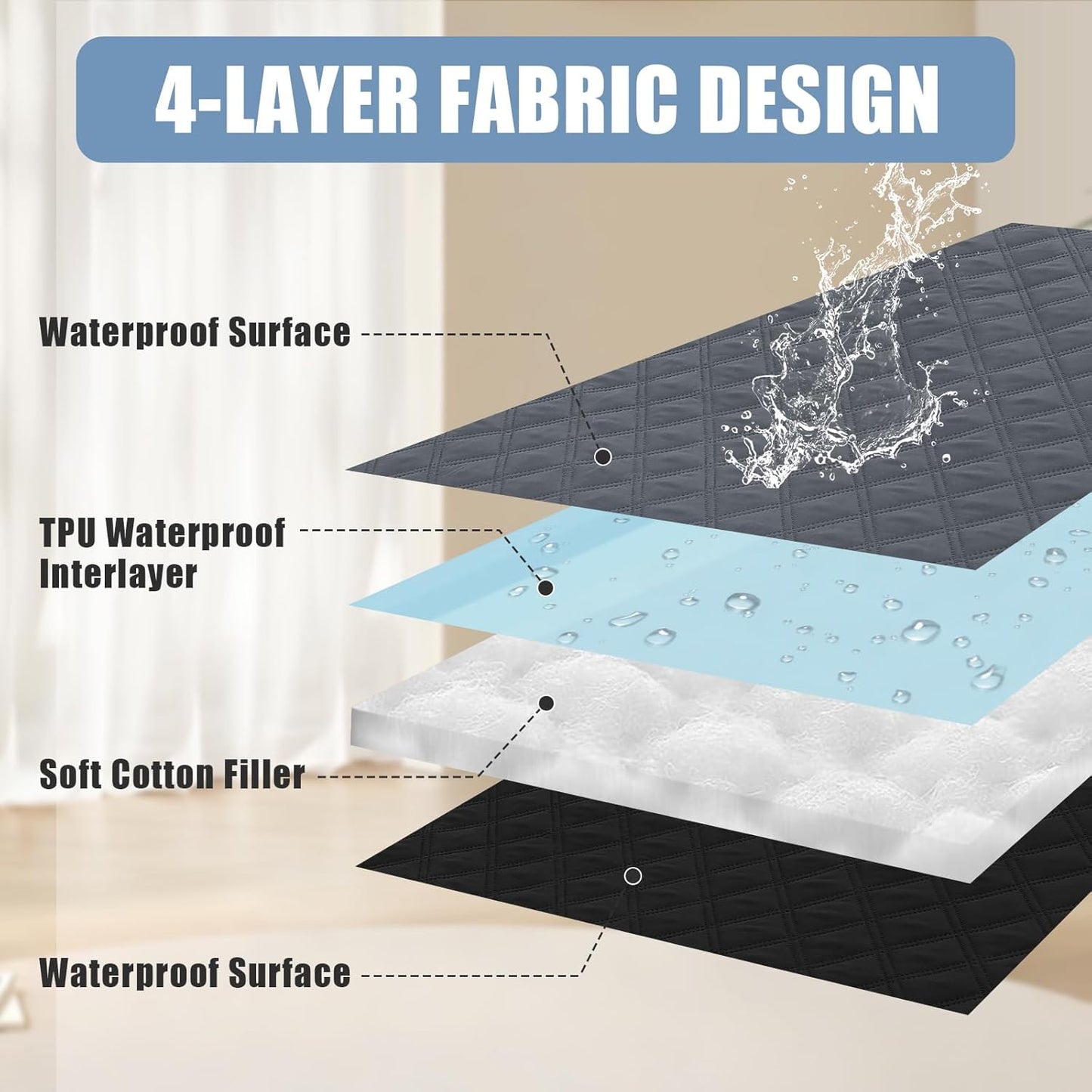 Smiry Waterproof Dog Bed Cover Pet Blanket, Soft Washable Dog Blanket for Furniture Bed Couch Sofa Reversible, Checkered (30"x90", Dark Grey/Black)