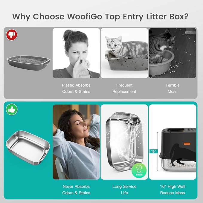 Enclosed Stainless Steel Cat Litter Box with Lid, XL Extra Large Litter Box for Big Cats, Metal Litter Pan High Sided, Never Absorbs Odors, Anti-Urine Leakage, Include Scoop (V-Black)