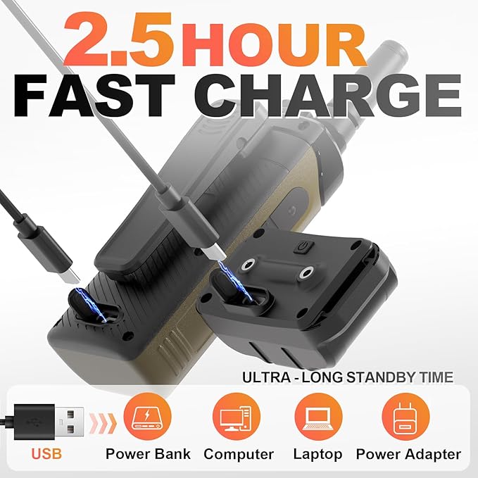 Dog Training Collar with Remote-5200FT, Dog Shock Collar with IPX7 Waterproof, Shock, Vibration, Beep, E-Collar for Dogs Training, Rechargeable, Suitable for All Breeds of 15-120lbs