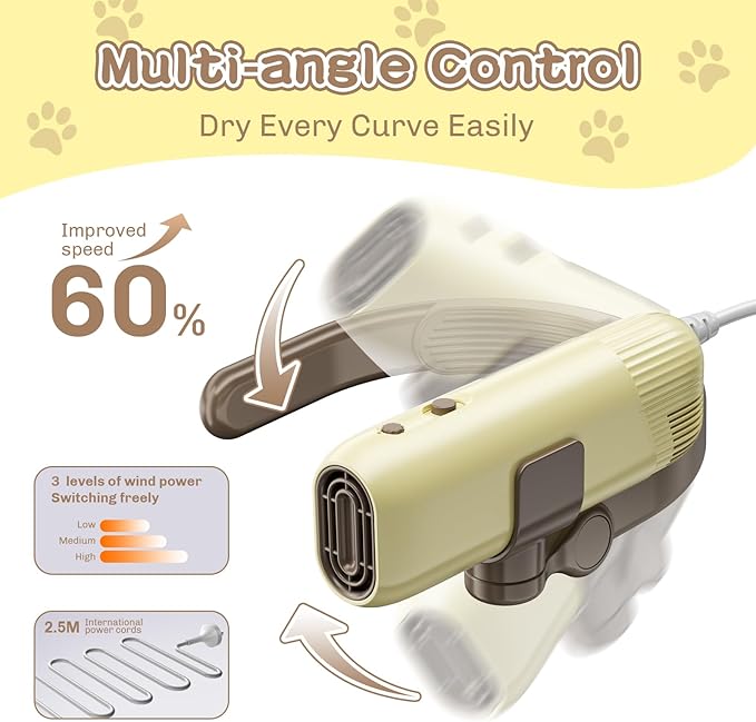 Professional Hands-Free Dog Dryer for Pet Grooming, Adjustable Neck Hanger Pet Hair Dryer for Grooming Salon，Portable Pet Neck Dryer for Small Medium Dogs & Cats, Drying Quickly with Sturdy Bracket.