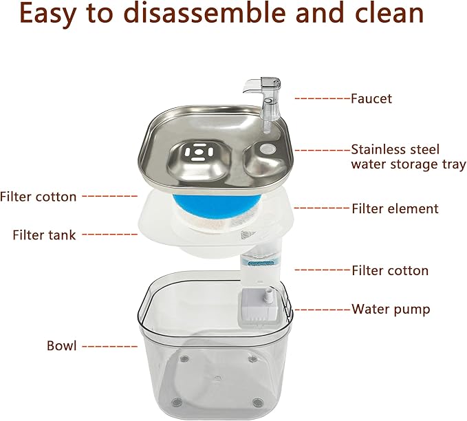 Cat Water Fountain, 85oz/2.5L Pet Water Fountain, Automatic Cat and Dog Water Dispenser for Cats, Dogs, Multiple Pets