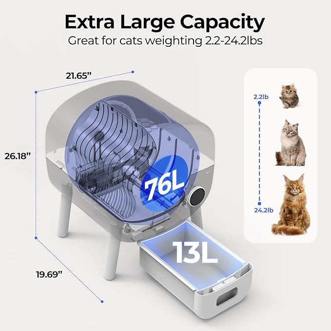 Self Cleaning Cat Litter Box: 76L Extra Large Automatic Litter Box for Multiple Cats, Odor-Free, Smart App Control, Ambient Light Waste Disposal