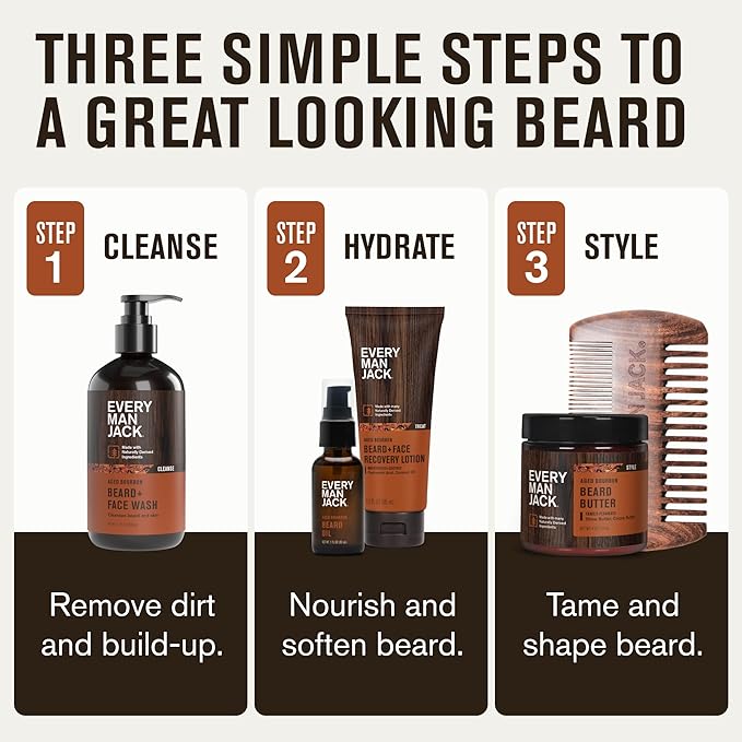 Every Man Jack Mens Aged Bourbon Beard Set - Five Full-Sized Grooming Essentials For a Complete Routine - Beard + Face Wash, Beard + Face Lotion, Hydrating Beard Oil, Beard Butter, and Beard Comb
