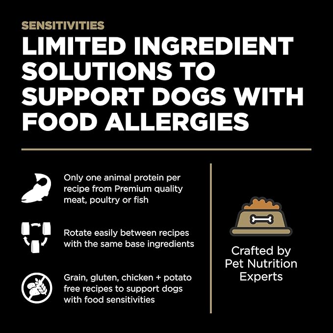 Go! Solutions Sensitivities Limited Ingredients, Grain-Free Dry Dog Food, Duck Recipe for Sensitive Stomach, 22 lb Bag