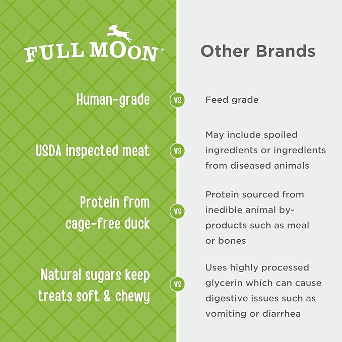 Full Moon All Natural Human Grade Dog Treats, Essential Duck Savory Sticks 14.0 oz