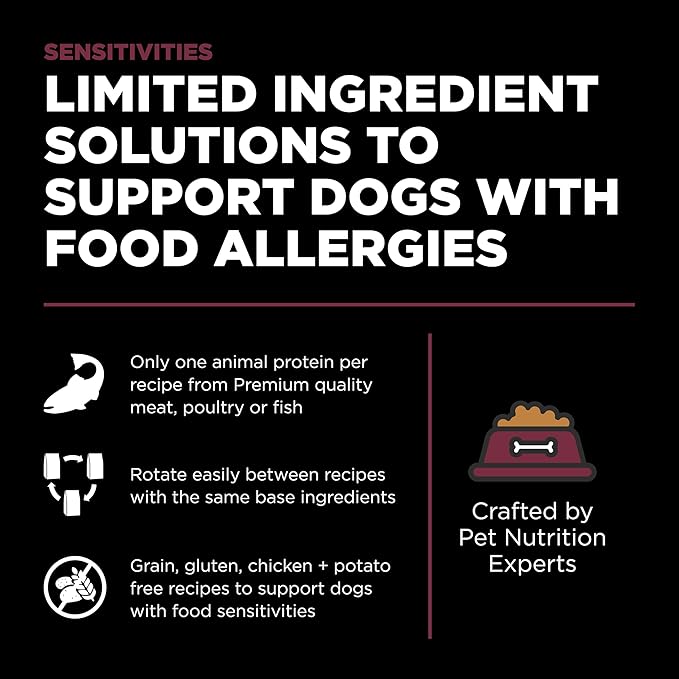 Go! Solutions Sensitivities Limited Ingredients, Grain-Free Dry Dog Food, Lamb Recipe for Sensitive Stomach, 22 lb Bag