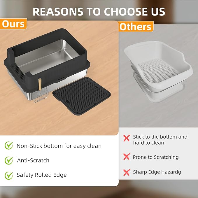 Stainless Steel Litter Box - 28" Extra Large XXXL Cat Litter Box with High Sides, Non-Sticky & Anti-Leakage for Big Cats/Multiple Cats, Includes Heavy Duty Metal Scoop (Black)