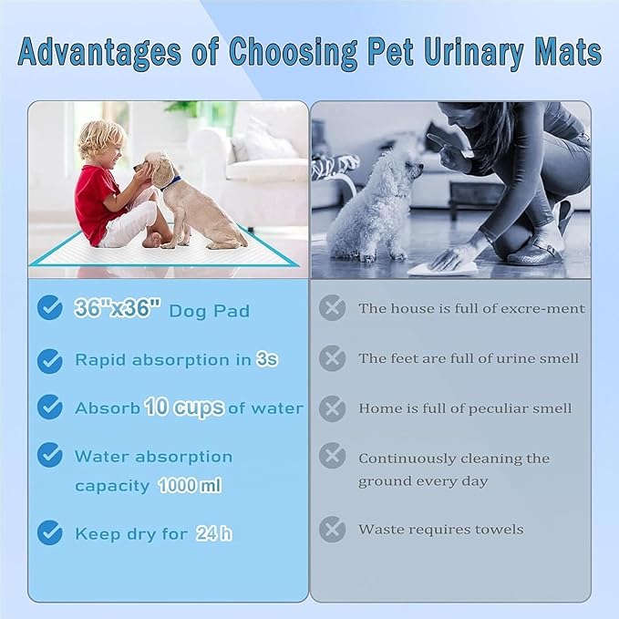 XXXXL Puppy Pee Pads for Dogs 36"x47" 30 Count, Extra Large Dog Pee Pads, Leak-Proof & Super Absorbent Dog Pee Pads, Thicken Disposable Potty Pads Puppy Training Pads for Cats Rabbits