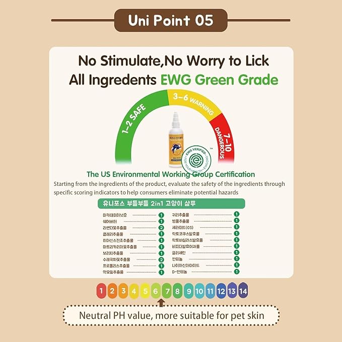UNIPAWS Pet Ear Drops for Dogs & Cats – Vet-Recommended Ear Cleaner & Deodorizer – Helps Reduce Wax Buildup & Soothe Itchy Ears – 5.1 fl oz Probiotic & Moisturizing Formula, Made in Korea