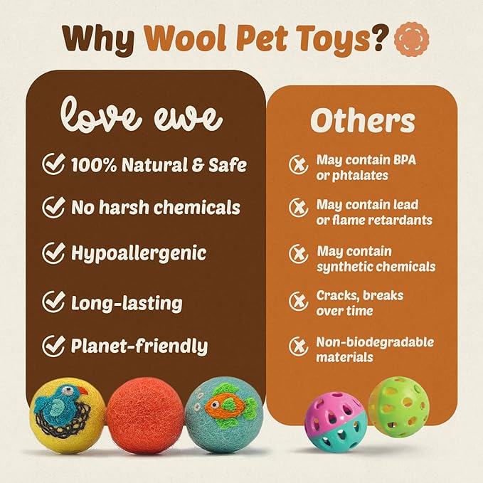 Wool Felt Balls 3 Pack Love Ewe Pet Supplies - 2 in Felted Wool Cat Toys 100% New Zealand Wools Felt Cat Toys Handmade Wools Felts Balls - Cats Felts Ball, Colorful Ball for Cats - Fish and Bird
