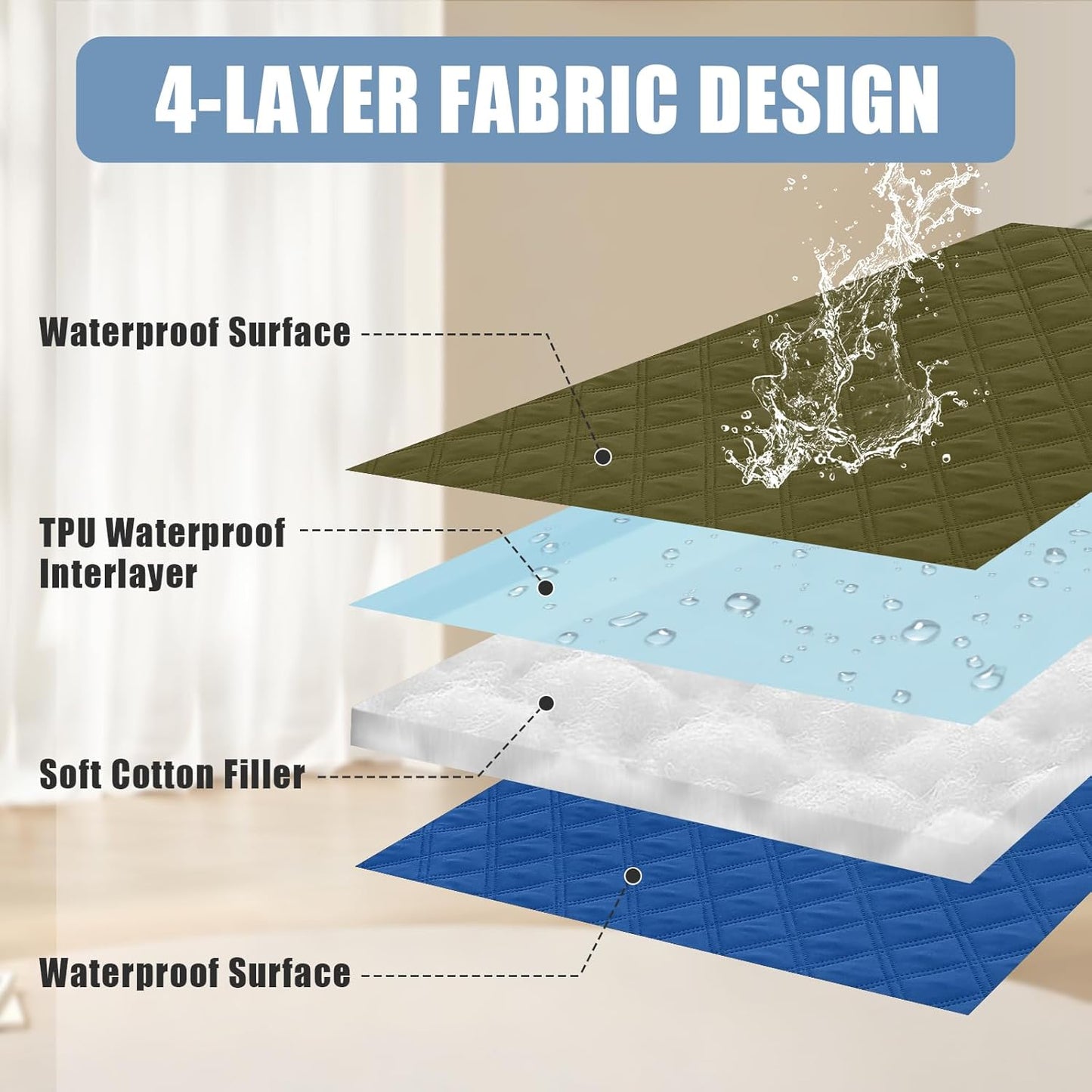 Smiry Waterproof Dog Bed Cover Pet Blanket, Soft Washable Dog Blanket for Furniture Bed Couch Sofa Reversible, Checkered (82"x102", Green/Navy)