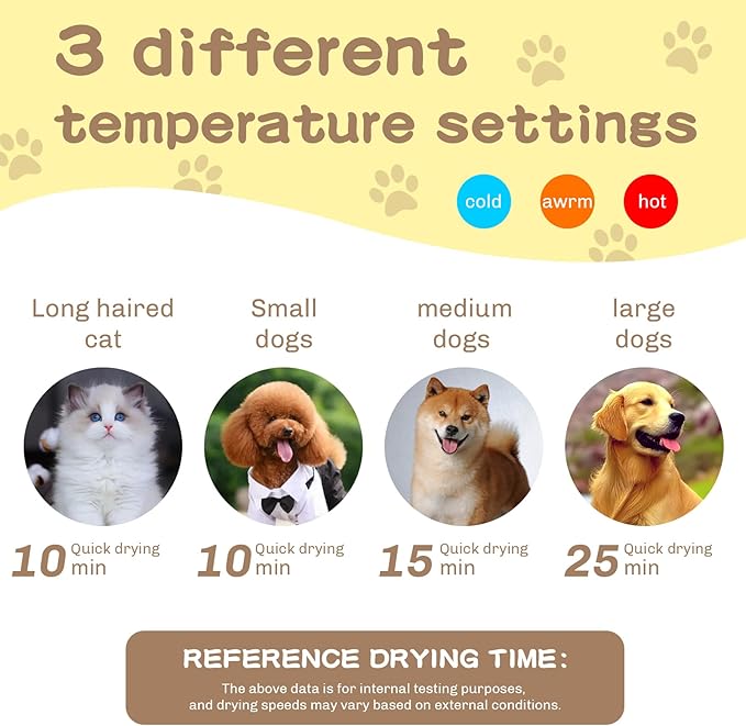 Professional Hands-Free Dog Dryer for Pet Grooming, Adjustable Neck Hanger Pet Hair Dryer for Grooming Salon，Portable Pet Neck Dryer for Small Medium Dogs & Cats, Drying Quickly with Sturdy Bracket.