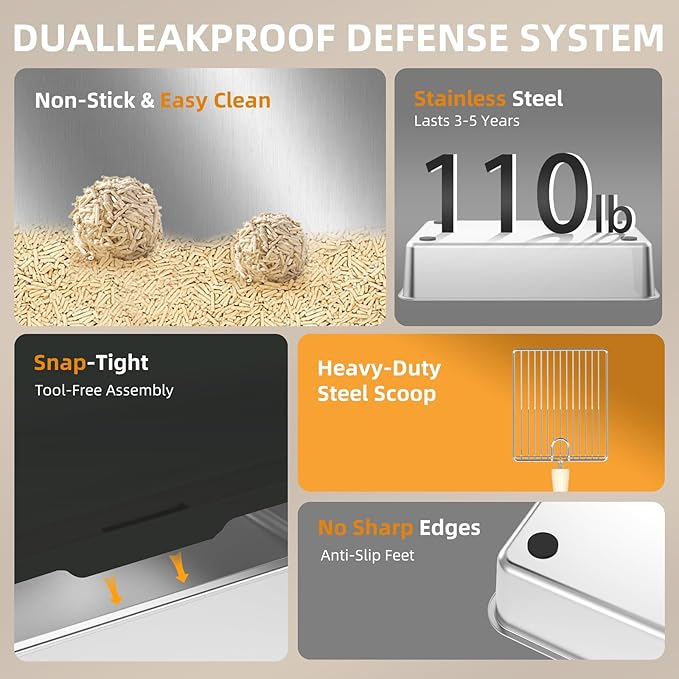 Stainless Steel Litter Box - 28" Extra Large XXXL Cat Litter Box with High Sides, Non-Sticky & Anti-Leakage for Big Cats/Multiple Cats, Includes Heavy Duty Metal Scoop (Black)