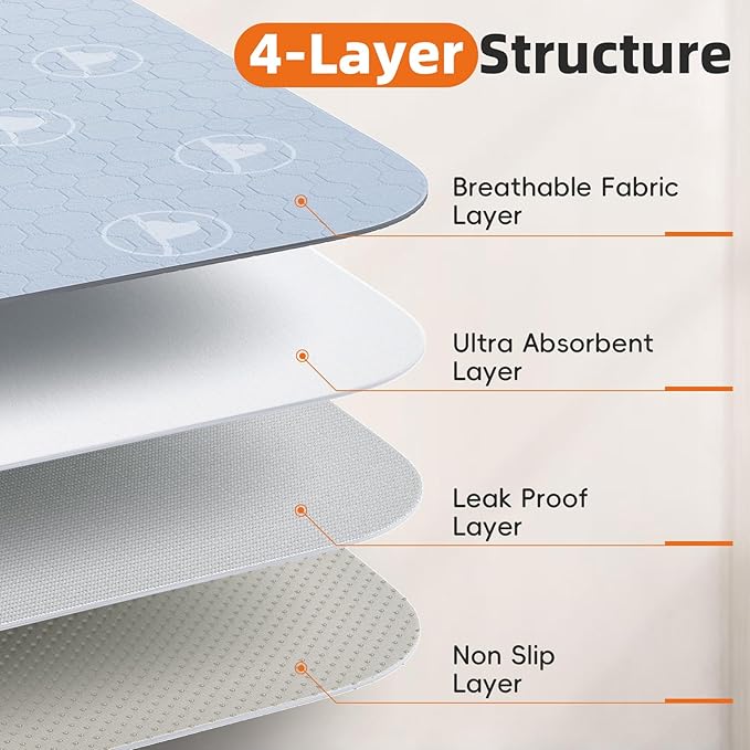 PJYuCien Washable Pee Pads for Dogs 2 Pack, 67" x 26" Octagonal Reusable Pee Pads for Dogs, Leak-Proof Pet Training Pads, Puppy Pads for Non-Slip, Designed for 24/30/36/42'' Width 8 Panels Pen