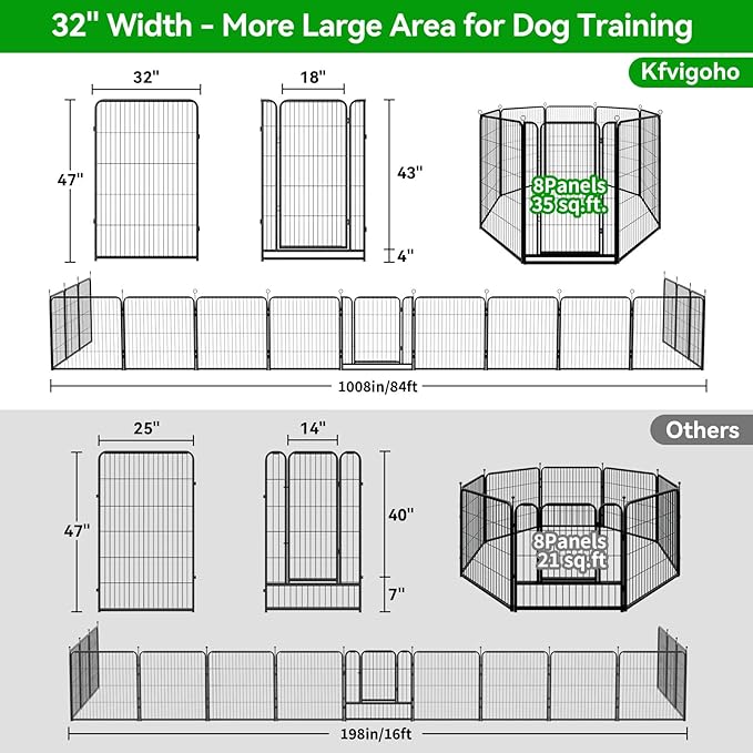 Dog Playpen Outdoor Extra Wide 8 Piece Panels Heavy Duty Dog Fence 47" Height Anti-Rust with Doors Portable for RV Camping Yard, Total 21FT, 35 Sq.ft, Snowy Black