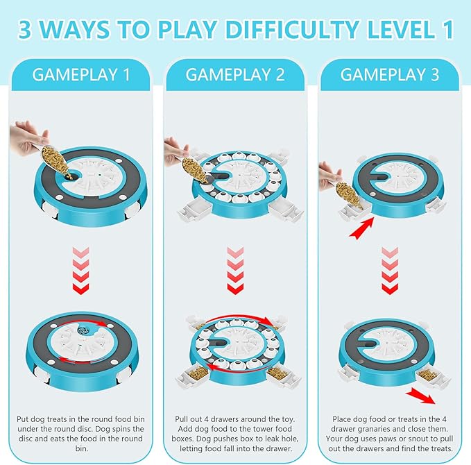 Dog Puzzle Toy, Level 3 in 1 Brain Mental Stimulation Dog Puzzles for Smart Dogs, Interactive Treat Dispenser Cognitive Enrichment Toys Puppy Puzzle Game for Mind Boredom-13.31"x13.31" Blue