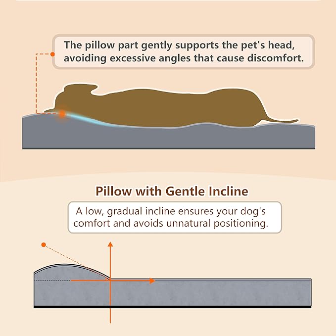 Large Dog Bed with Low-Angle Soft Pillow.Deluxe Dog Bed Fabric Comfortable and Soft.with Non-Slip Bottom, Washable pet Bed for Crate.Dog Bed XL .Color: Grey.