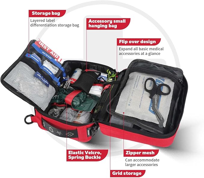 Large First Aid Kit，Molle System Detachable Multi-Purpose Emergency Medical Kit for Home, Car, Camping Outdoor Emergency.