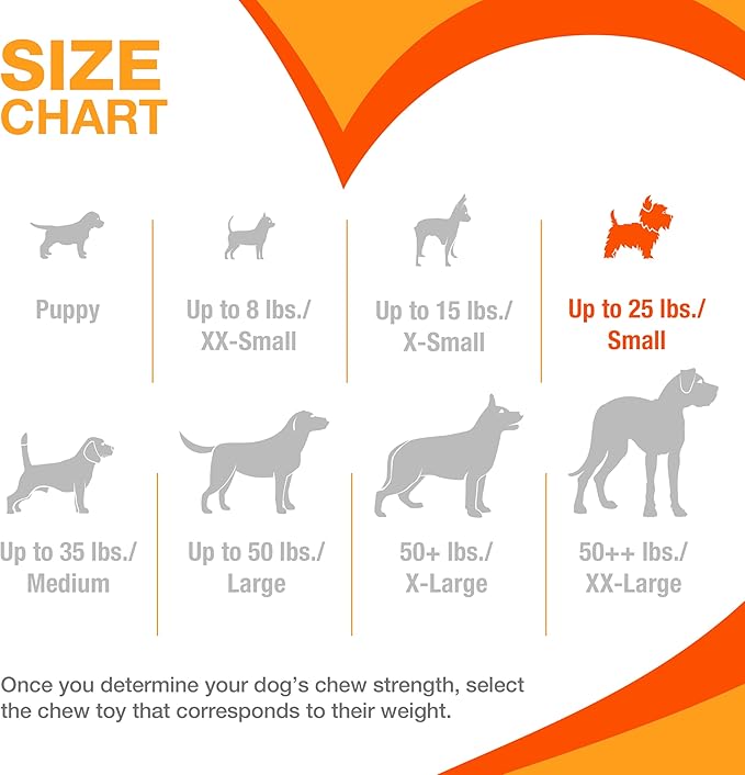 Nylabone Original Bone Power Chew Toy for Dogs, Durable & Tough Dog Toys for Aggressive Chewers, Original Flavor, Small - Up to 25 Ibs, 1 Count