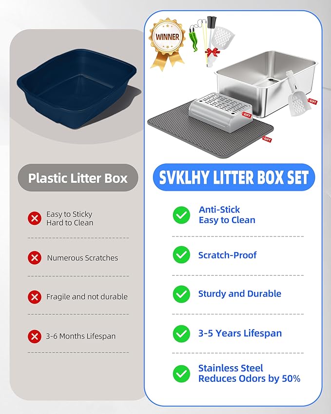 Stainless Steel Litter Box Set- [6-in-1] Extra Large Cat Litter Box with Pedal, Mat, Scoop, Brush, Wands, Non-Sticky Metal Litter Box for Cat, Kitt, Odorless, Easy Clean (23.6"x15.7"x8", 2 Pack)