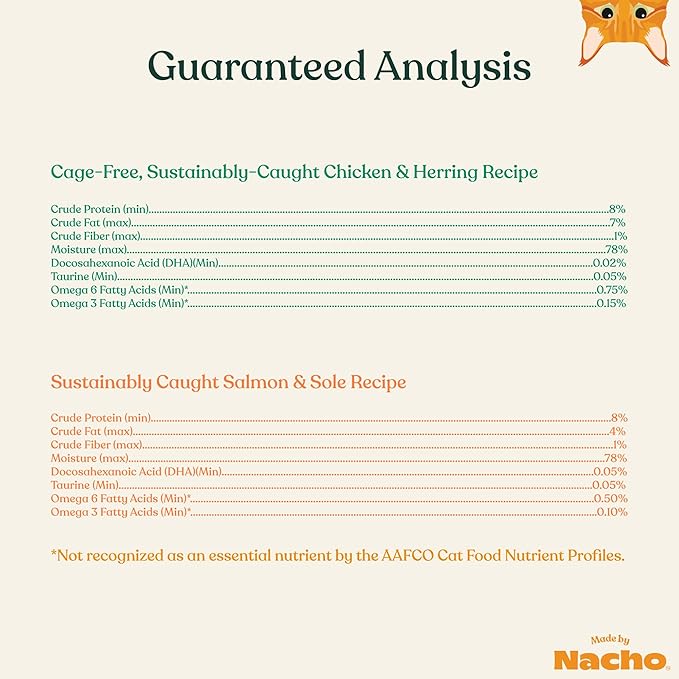 Made by Nacho Pate Wet Cat Food Variety Pack, Chicken & Herring and Salmon & Sole, 3 Ounce Cans, Grain-Free Canned Pet Food, Bone Broth Infused for Hydration, 12 Pack