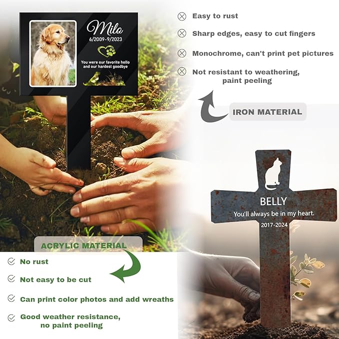Custom Pet Grave Markers -Dog Grave Markers Outdoor Pet Grave Markers Cat Grave Markers for Cemetery Dog Tombstones for Graves Outdoor Dog Memorial Gifts for Loss of Dog (A-Cross2), Black