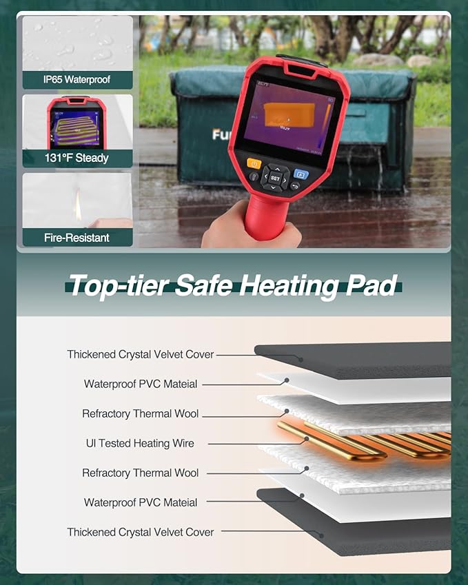Outdoor Heated Cat House in Winter,Extremely Insulated & Weatherproof,Feral Cat Shelter with Waterproof Eaves & Escape Door for Outside Stray Barn Cat(Dark Green,16.9"x12.6"x13.4")