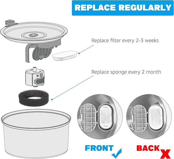 Cat Water Fountain Filter, 24 Pack Cat Fountain Filters, Cat Fountain Replacement Filter for 67oz/2L&108oz/3.2L Stainless Steel Pet Water Fountain (24 Filters & 24 Sponges)
