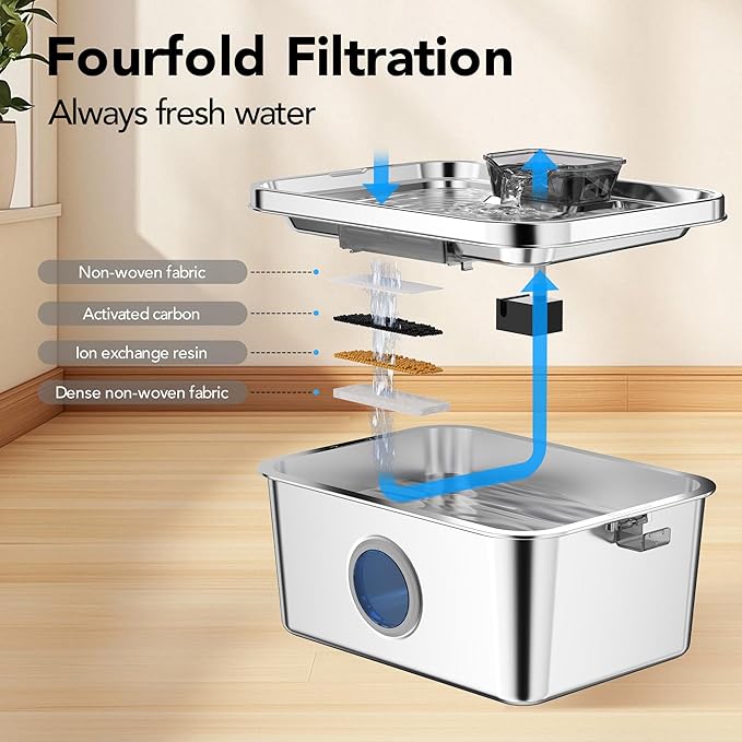 Dog Water Fountain, 3 Gallons Stainless Steel Dog & Cat Water Fountain, Large Pet Water Fountain for Multiple Pets, Ultra Silent, Wide Tray, Safety Lock, 3 Filters Included, Smart Water Pump
