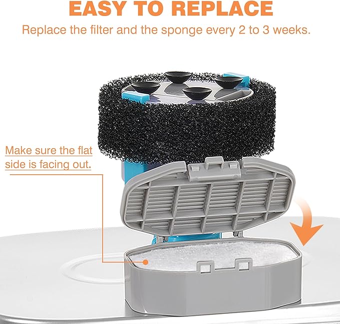 Official Cat Water Fountain Filters Replacement & Pre-Filter Sponges for 3.2L/108oz Automatic Pet Fountain Dog Water Fountain