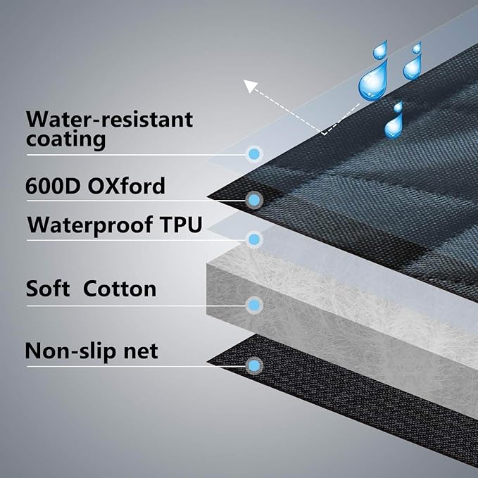 Vailge Dog Car Seat Cover for Back Seat, 100% Waterproof Back Seat Pet Cover for Dogs with Mesh Window, Scratch Prevent Antinslip Dog Hammock for Car