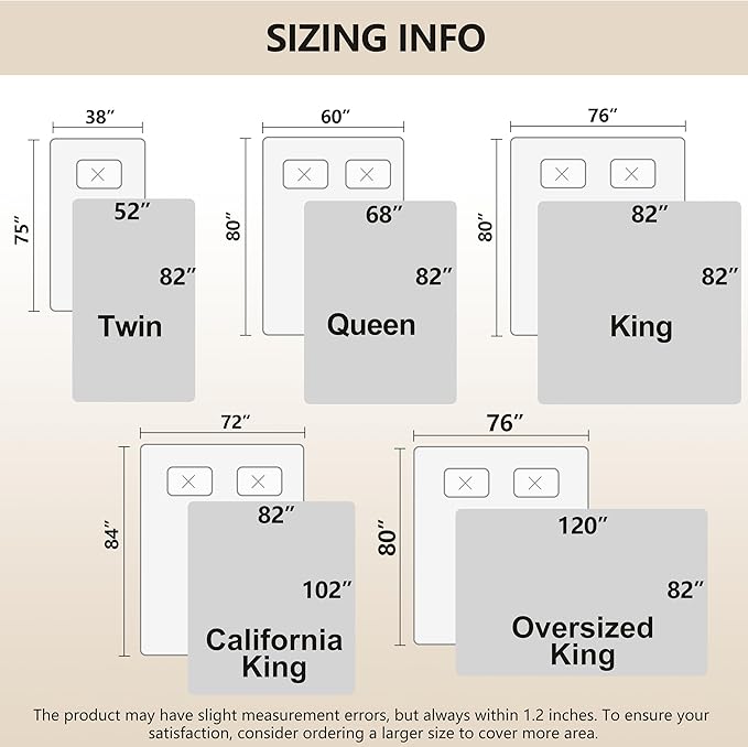 gogobunny 100% Double-Sided Waterproof Dog Bed Cover Pet Blanket Sofa Couch Furniture Protector for Puppy Large Dog Cat, Reversible (82x82 Inch (Pack of 1), Dark Grey/Light Grey)