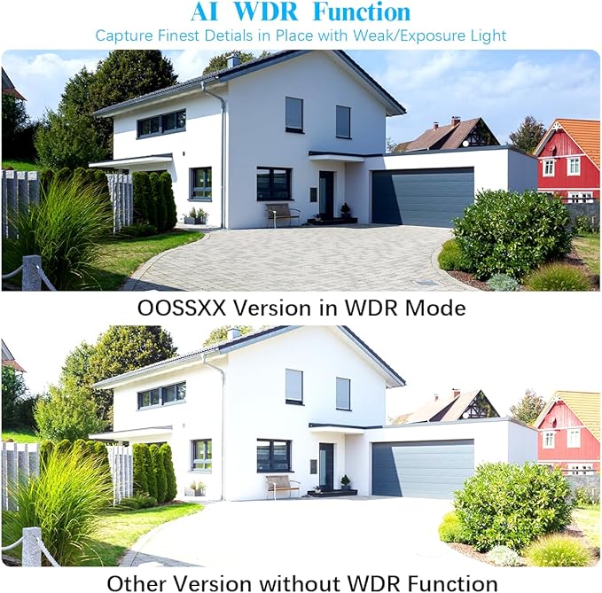 OOSSXX (HD 2.7K 5.0MP with Audio Outdoor Wired Security Camera Systems PoE Outdoor Surveillance Video System