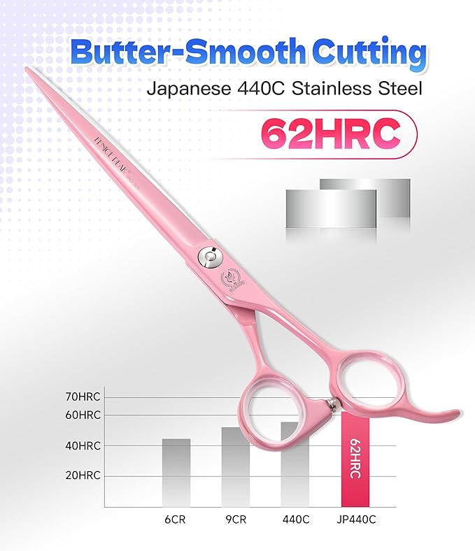 Fenice Peak 7" Professional Dog Grooming Scissors Set, Japanese 440C Stainless Steel Straight Thinning Curved Chunker Shears for Pet Grooming, Trimming Face, Paws, Pink
