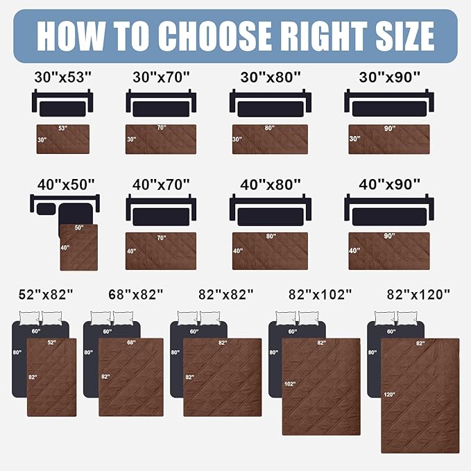 Smiry Waterproof Dog Bed Cover Pet Blanket, Soft Washable Dog Blanket for Furniture Bed Couch Sofa Reversible, Checkered (40"x80", Brown/Beige)